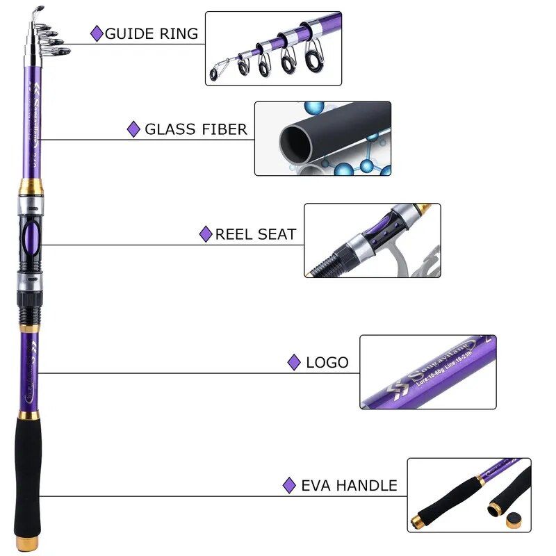 Telescopic Multi-Length Glass Fiber Fishing Rod with EVA Handle 